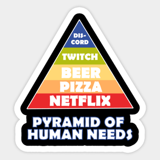 Pyramid of Human Needs Sticker